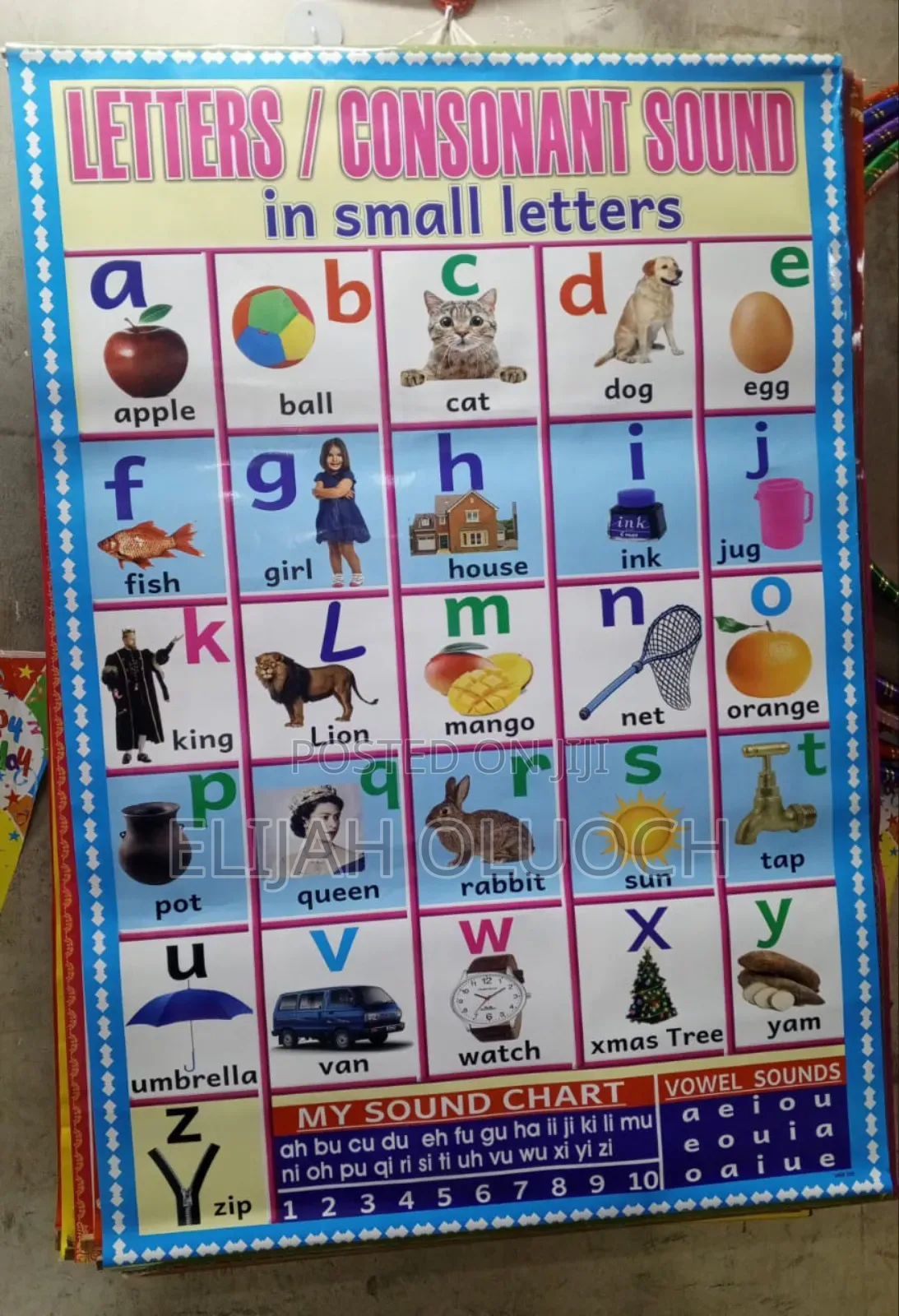 Education Alphabet Chats
