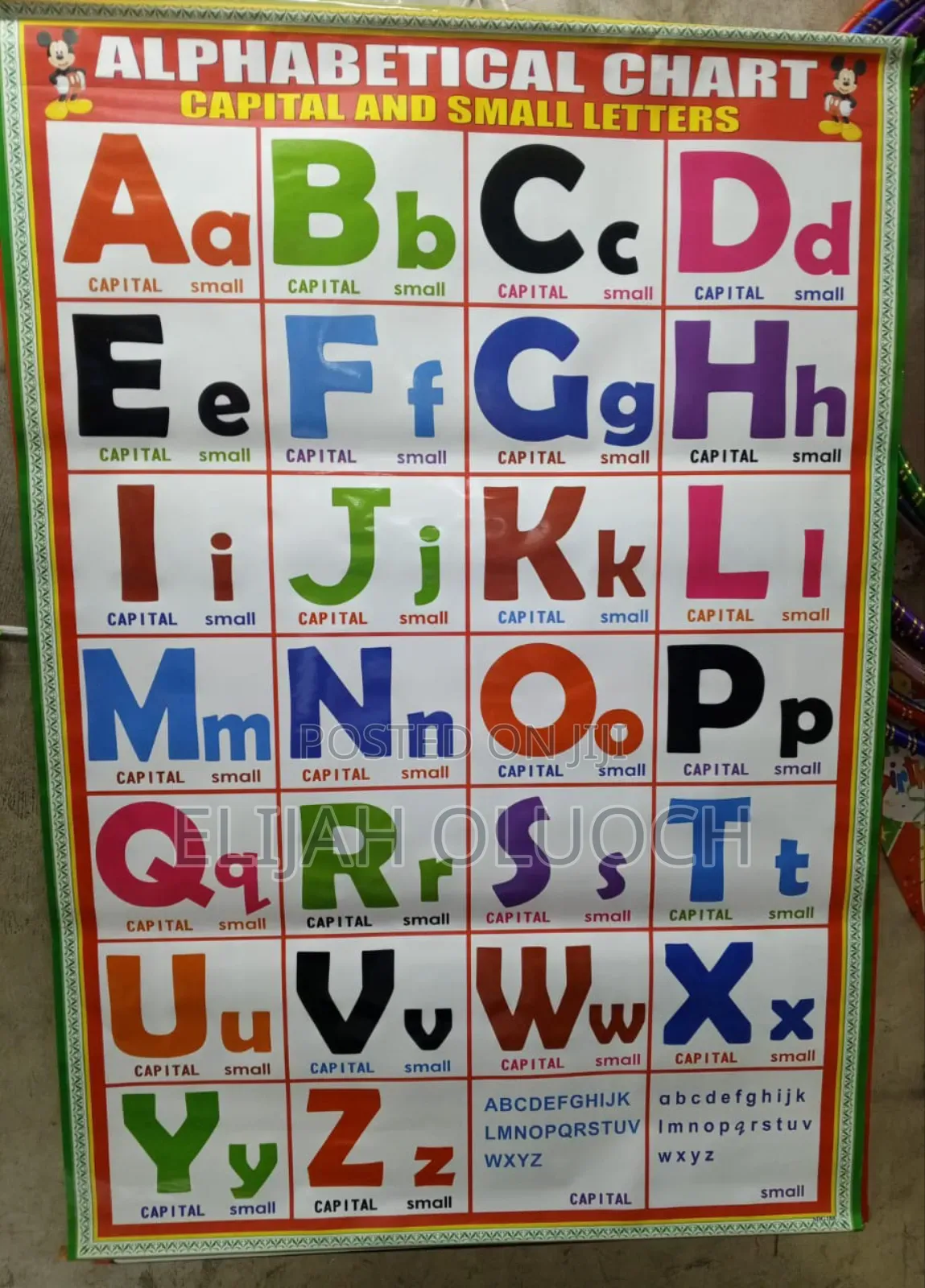 Education Alphabet Chats