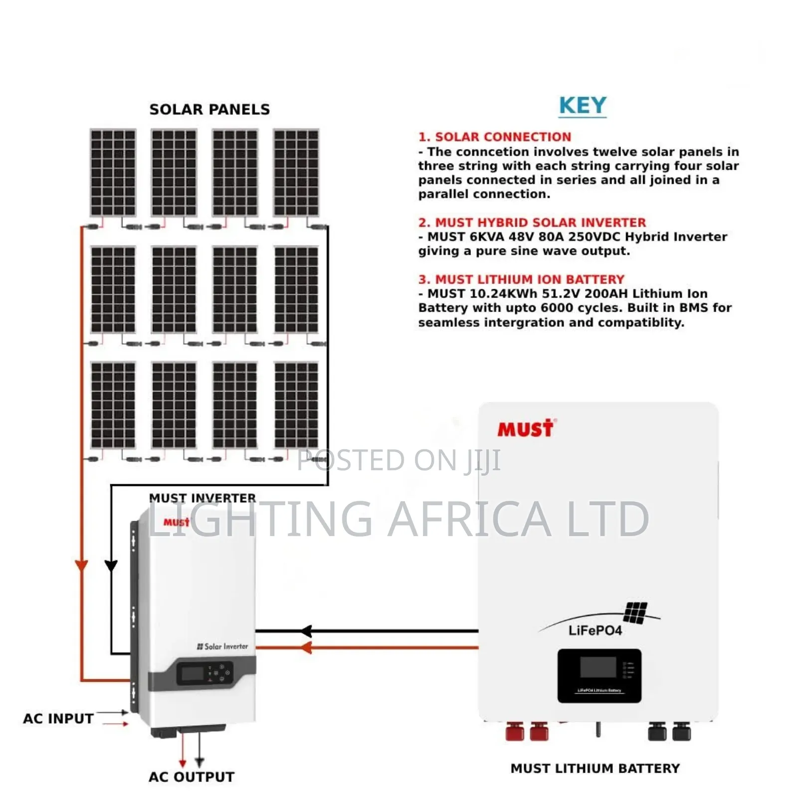 6kva Inverter + 10kwh Lithium Solar Off-Grid Full System