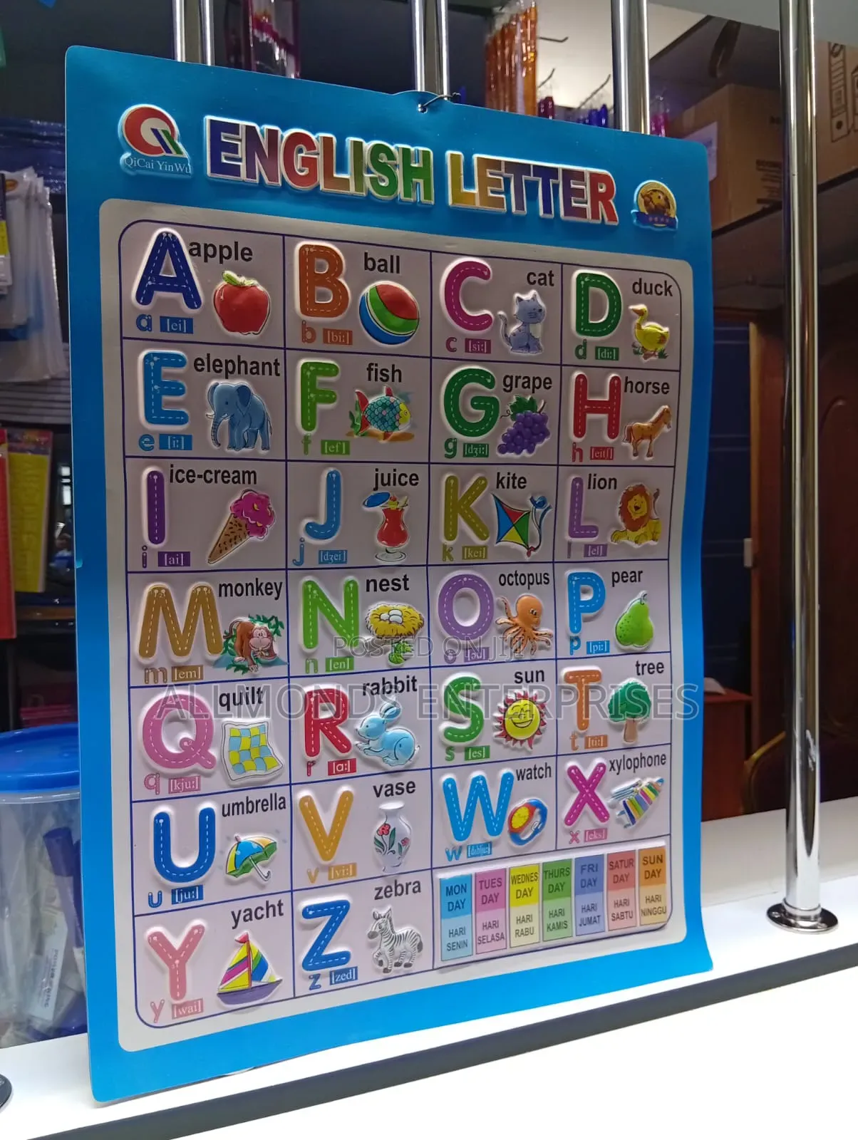Chart- Alphabet