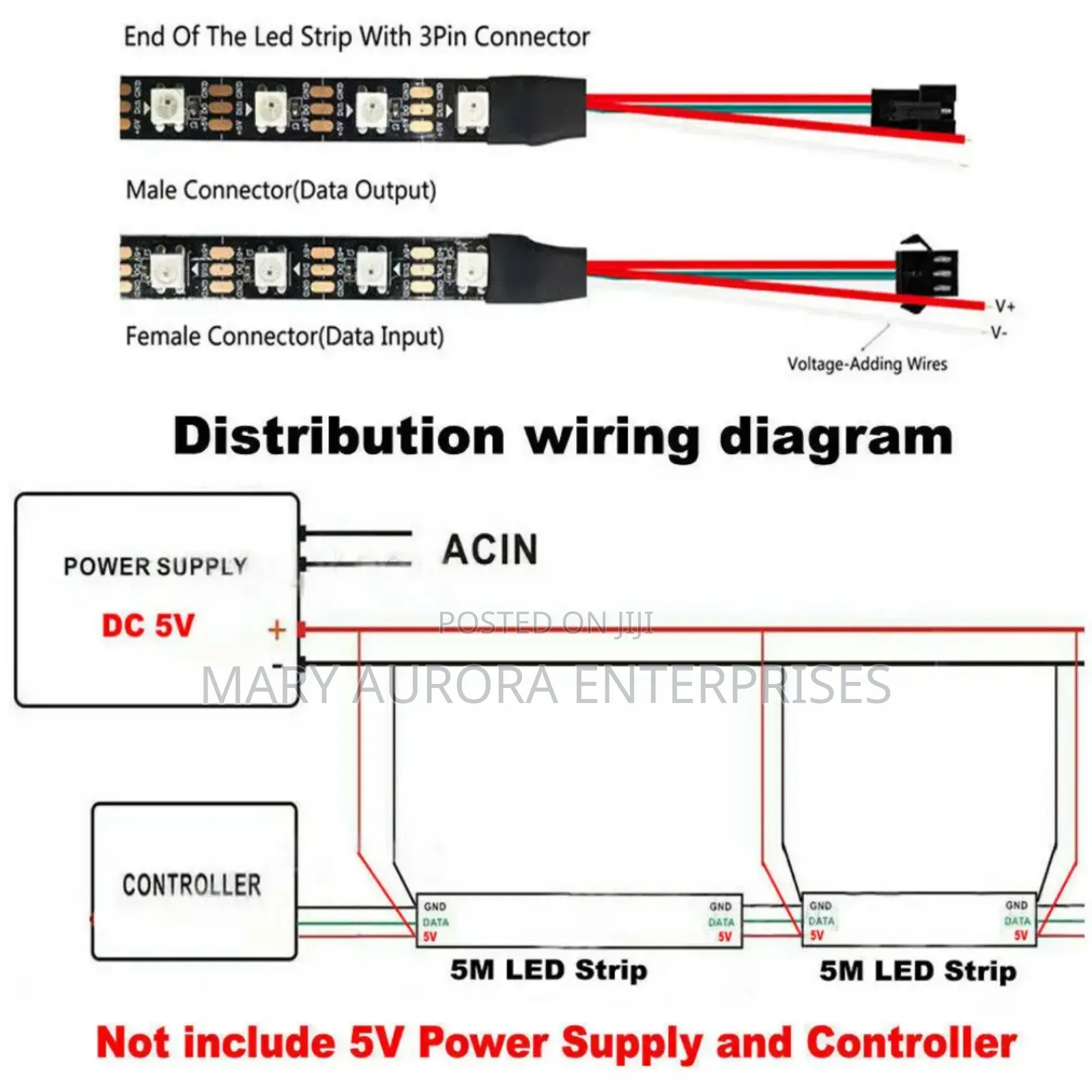 SDM Strip Light/RGB Strip Light
