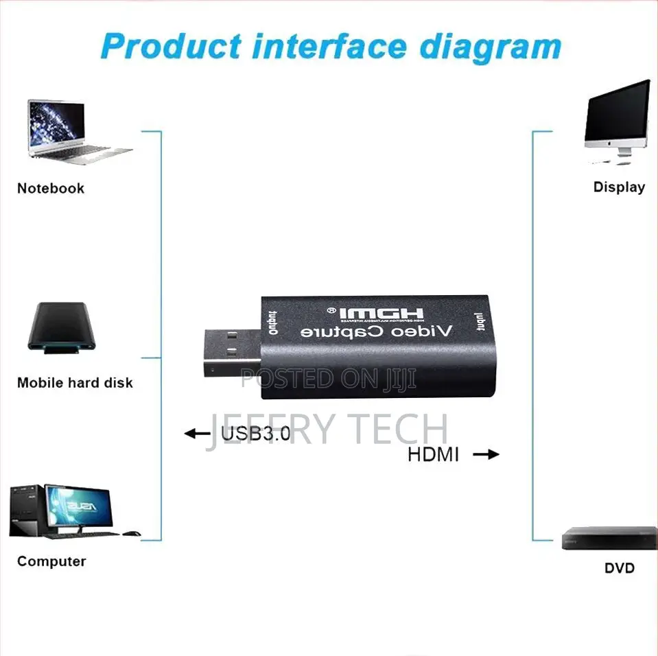 CHC-241 Hdmi Video Capture