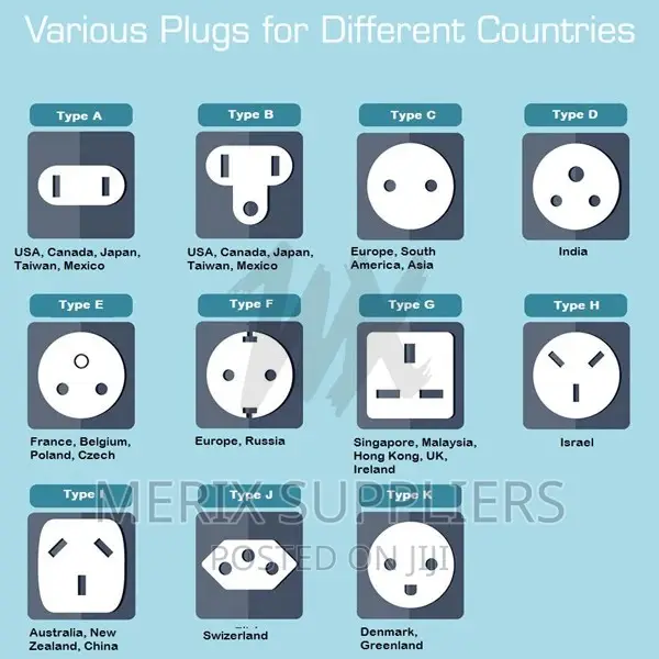 BORL Extension Cable Socket | Heavy Duty | Surge Protection