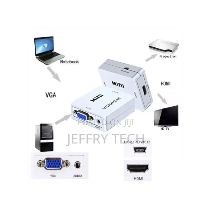 Mini Vga to Hdmi Converter - 3.5 Audio Video - Full Hd 1080