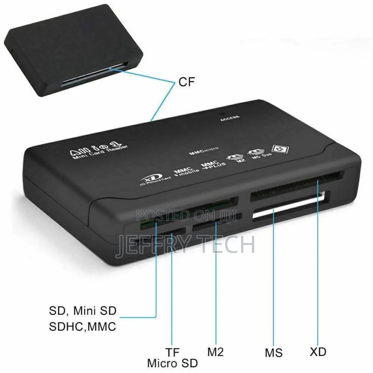 All in One Usb 2.0 Card Reader (Sd / Microsd / M2 / Xd / Cf)