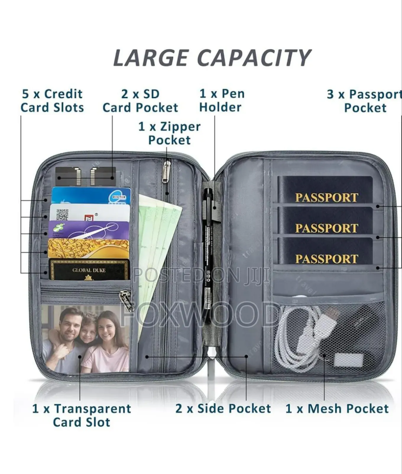 Family Wallet Passport Travel Document Case Organizer