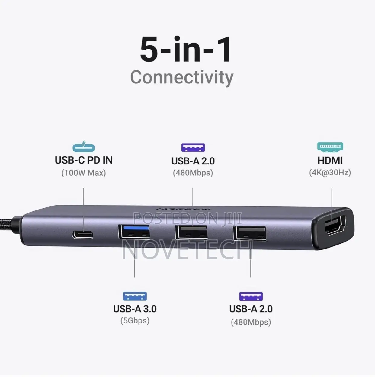 Ugreen Multiport 100w Usb Typec C Hub - 5 in 1 Adapter