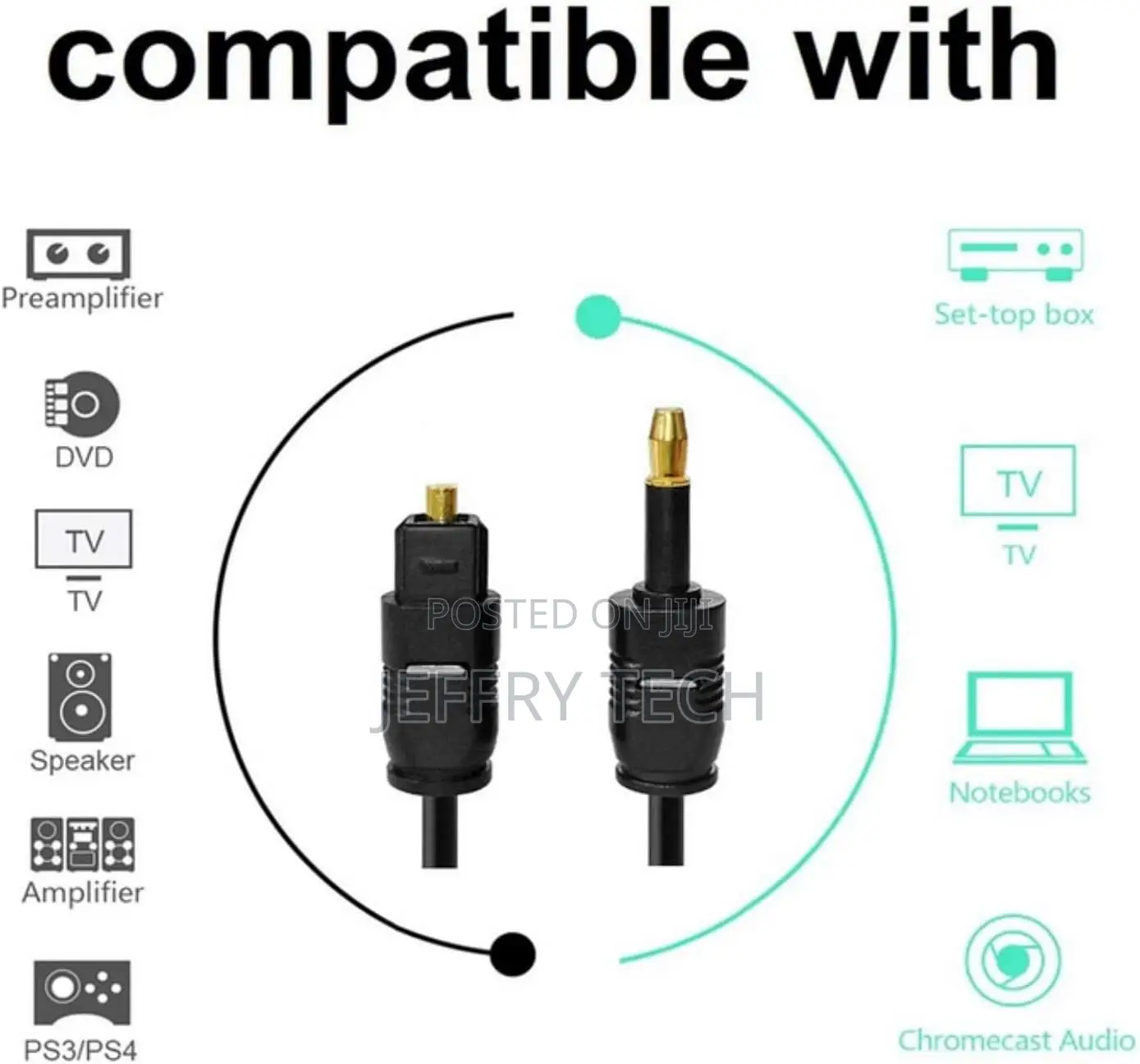 Digital Toslink to Mini Toslink Cable 3.5 Optical Spdif R 1m