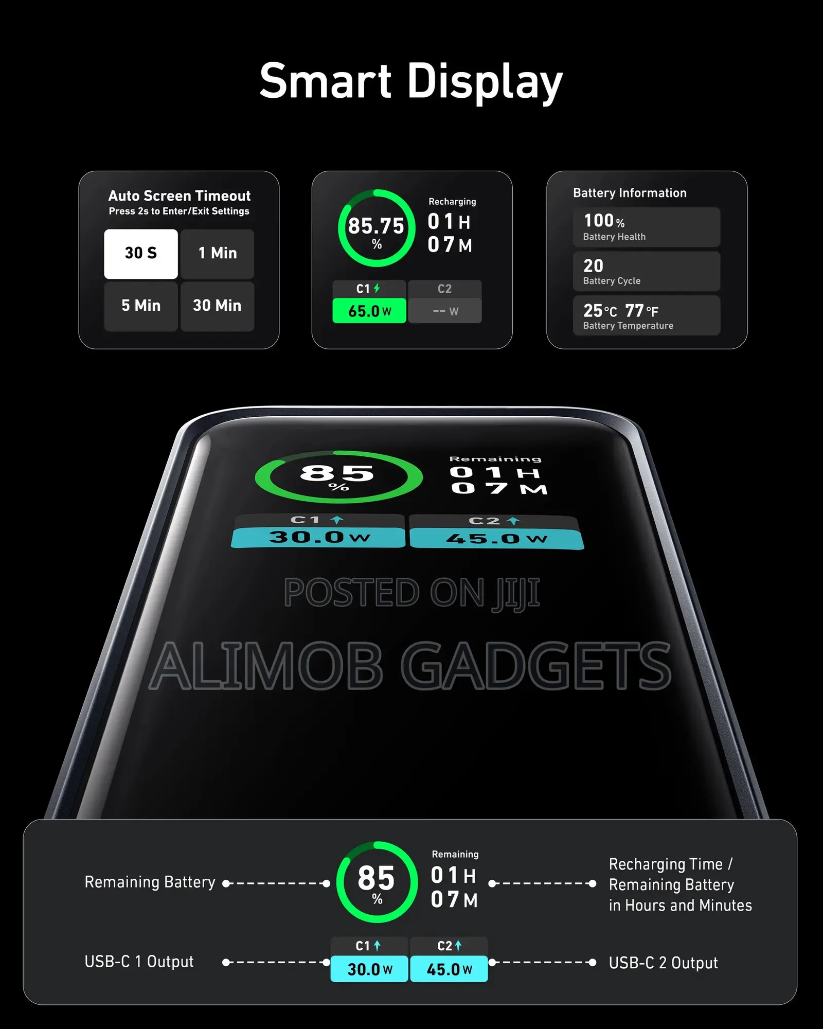 Anker Prime 12,000mah Power Bank (130w) – Compact Powerful