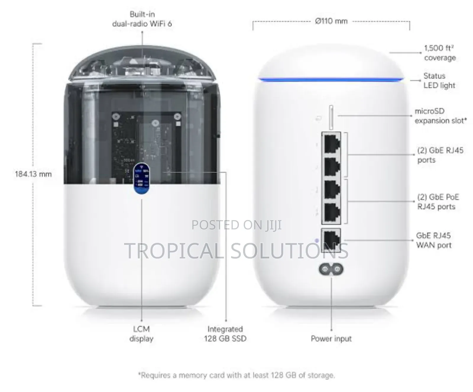 Ubiquiti Dream Machine All in One Unifi Gateway