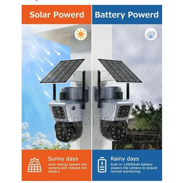 Dual Lens Surveillance Cameras Outdoor Wireless