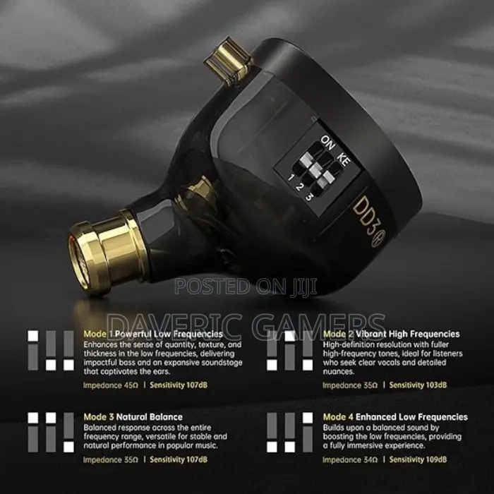 Cca Nd Dd3 4 Tone Adjustable in Ear Monitor