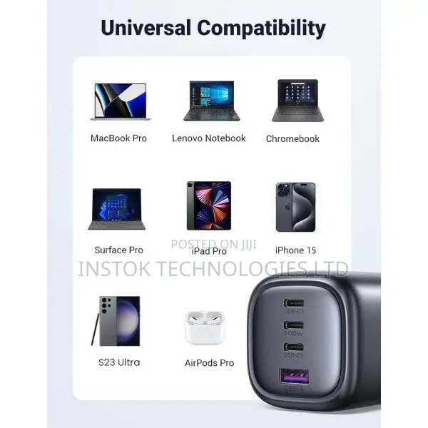 Ugreen Nexode 100w 4-Port Gan Charger