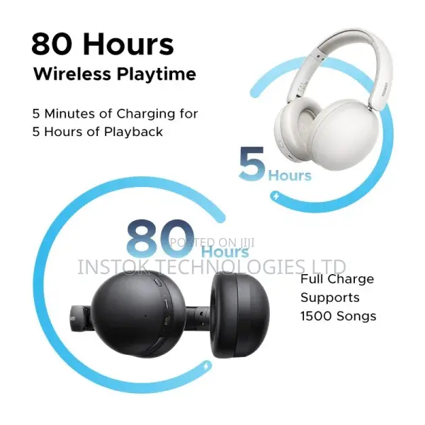 Ugreen Studio Max2 Wireless Bluetooth Headphones