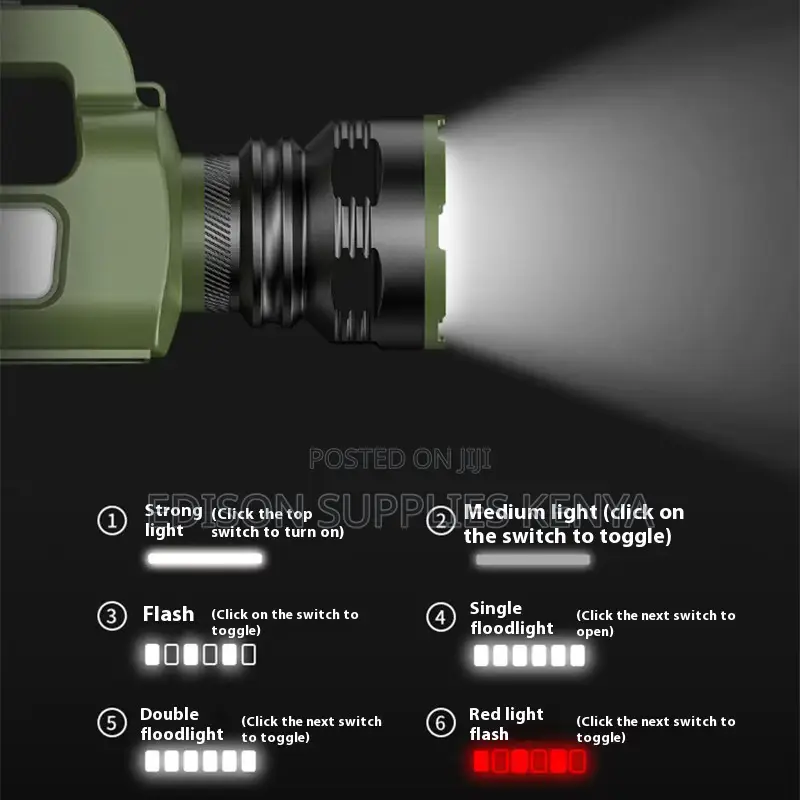 Rechargeable Torch With Solar Charging Panel Led Power Flashlight