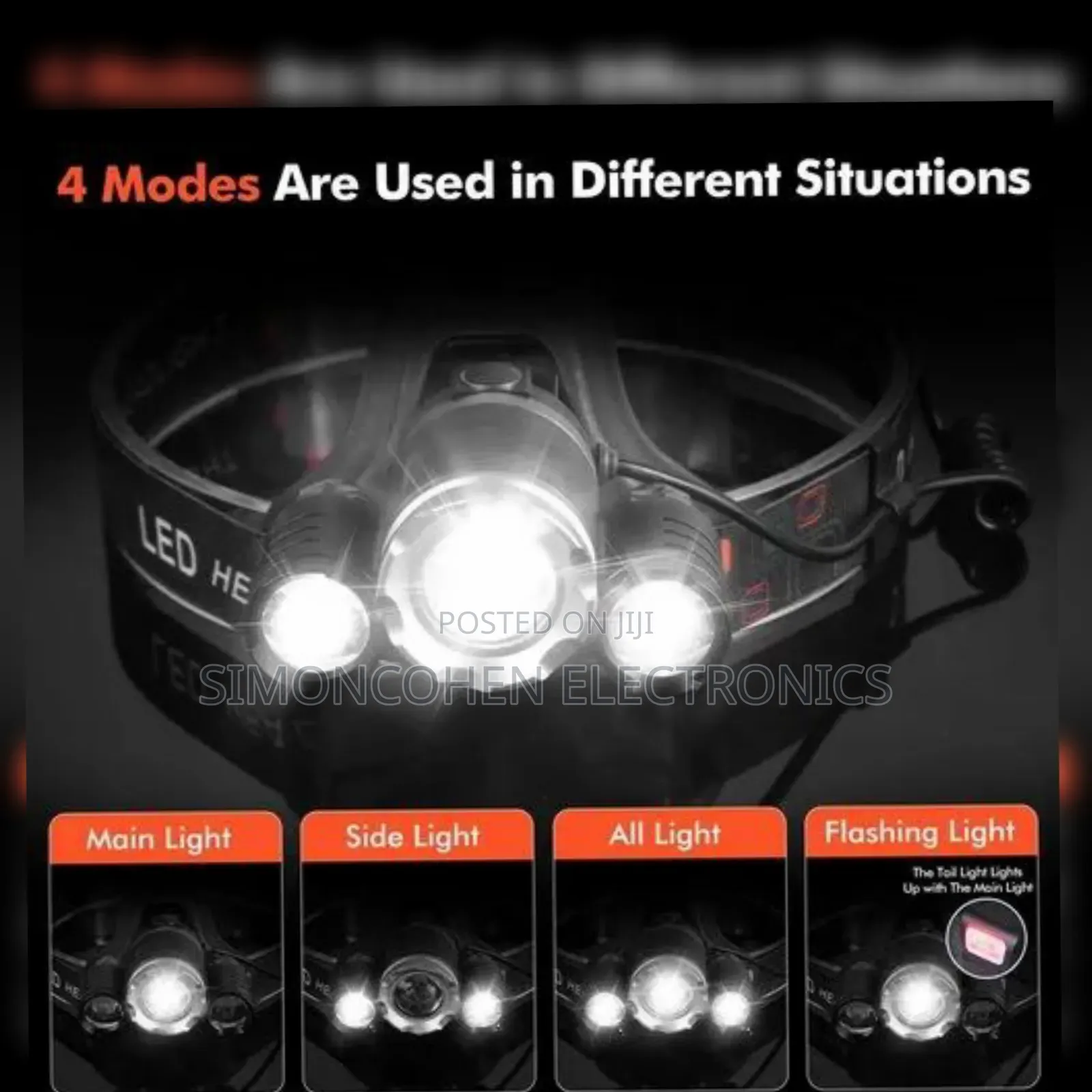 Rechargeable Headlamp