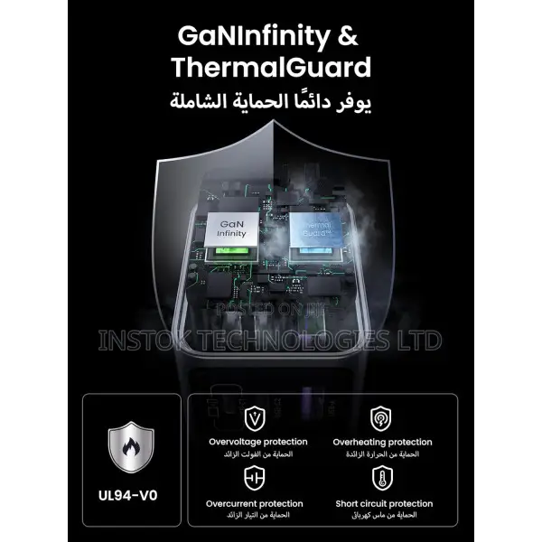 Ugreen Nexode Pro 65w 3-Port Gan Charger