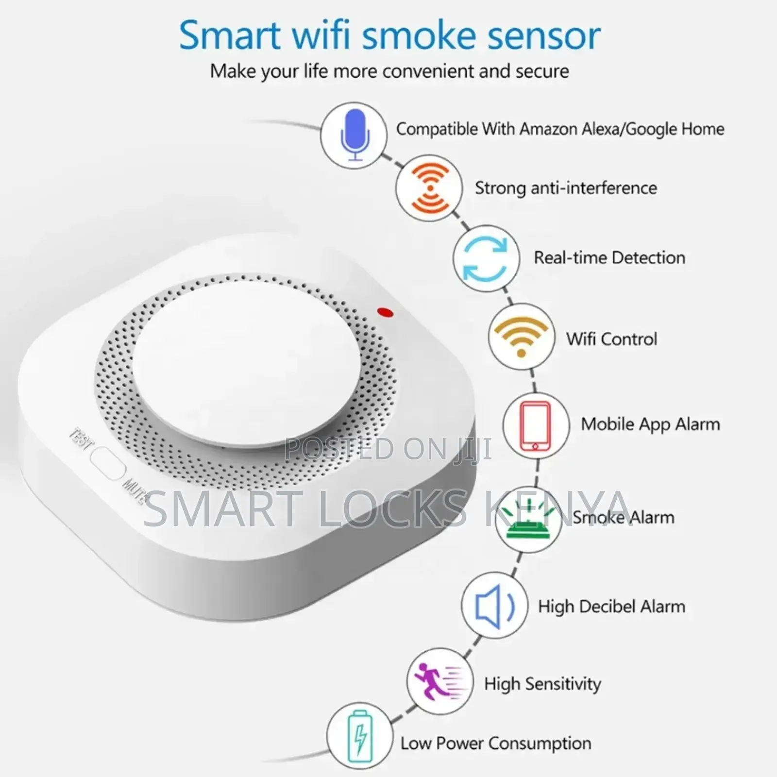 Tuya Smart Life Wifi Smoke Detector Alarm Sensor