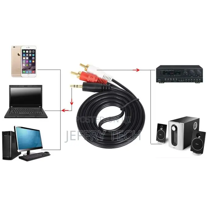 3.5mm Male Jack Stereo Cable 1.5m - Jack to White and Red