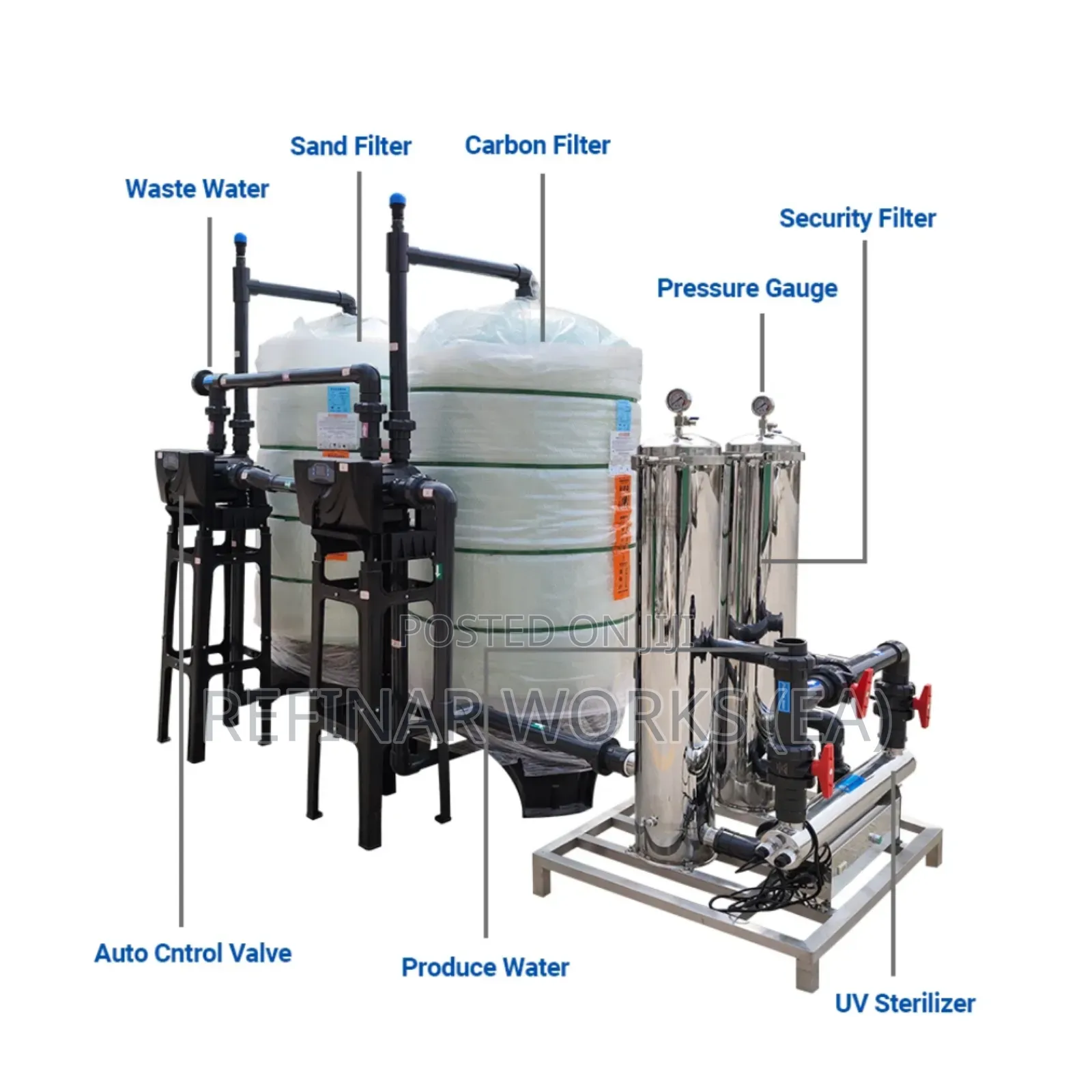 Commercial Industrial Water Purification Plant (Reverse Osmosis Tech