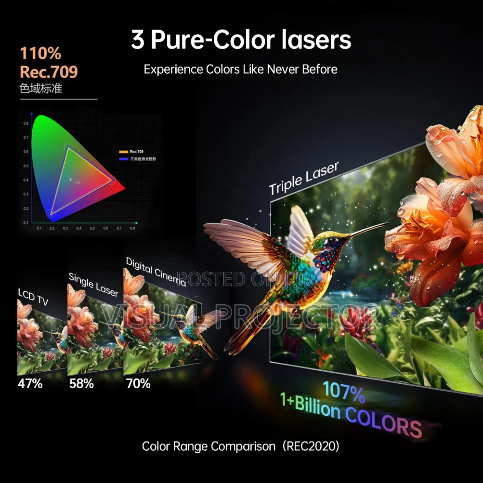 Google Certified Ultra Short Throw Projector Laser Projector