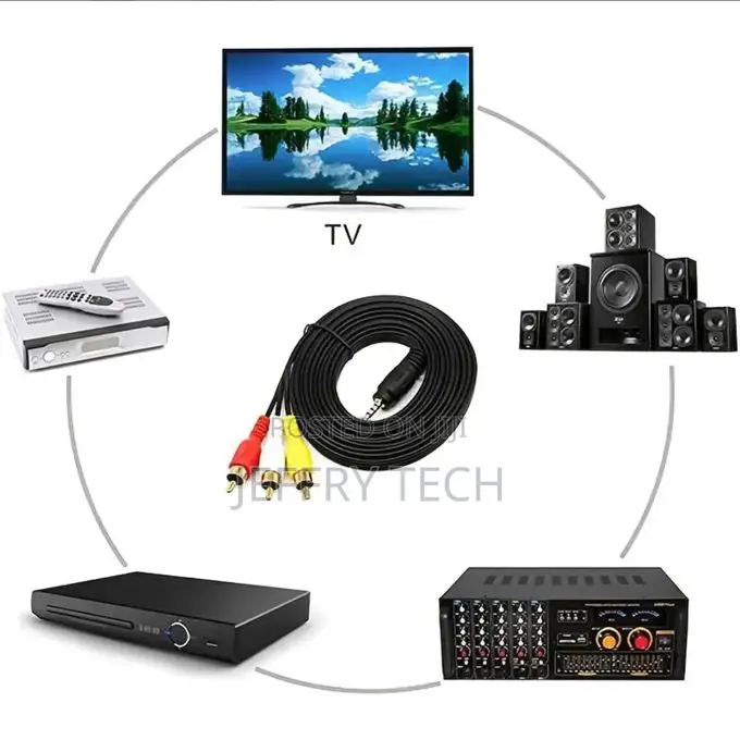 3.5 Mm to 3rca Av Audio Video Aux Cable for Smartphones,Mp3, Tablets