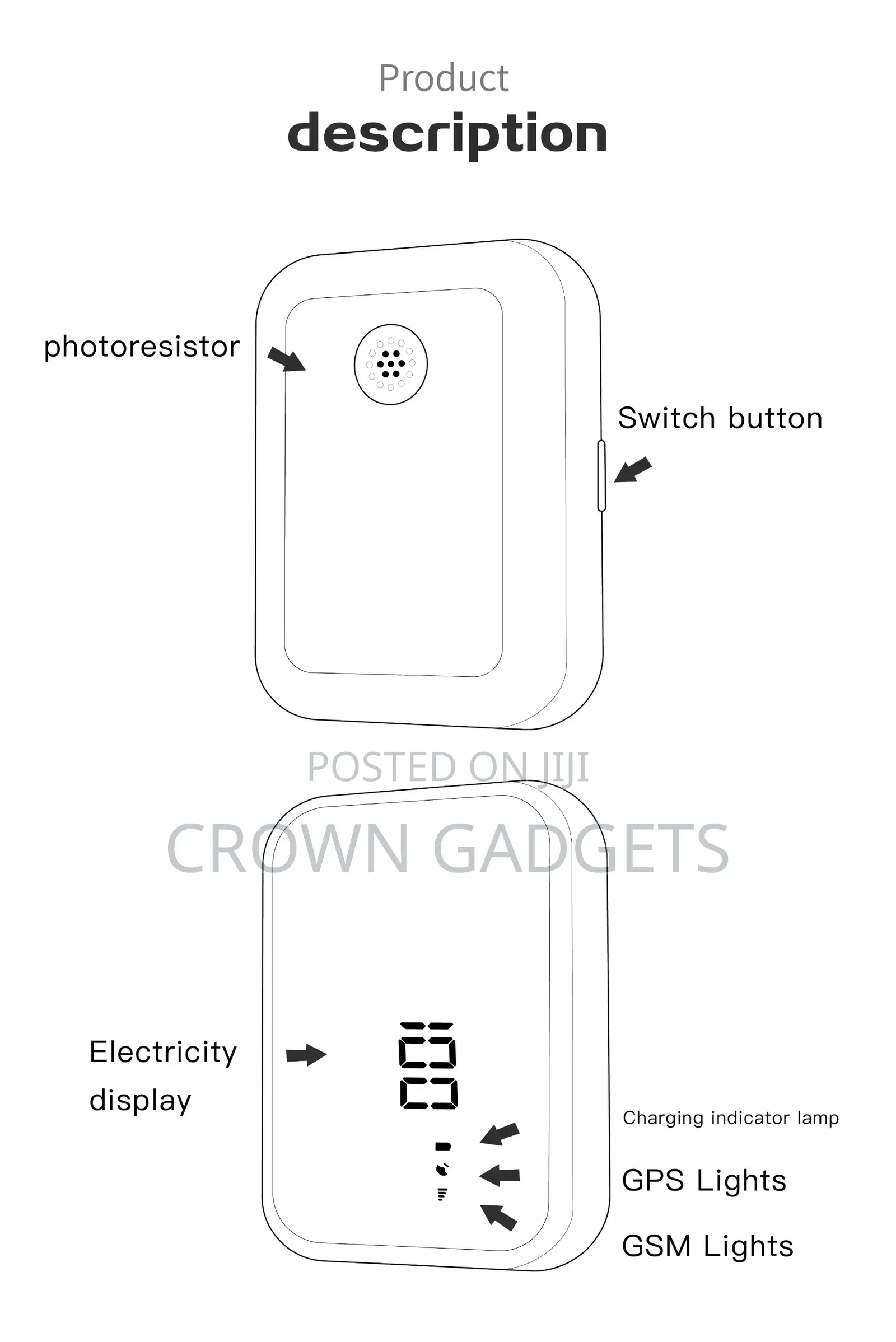 Rechargeable 4g GPS Locator for Cars, Bikes Trucks – P7