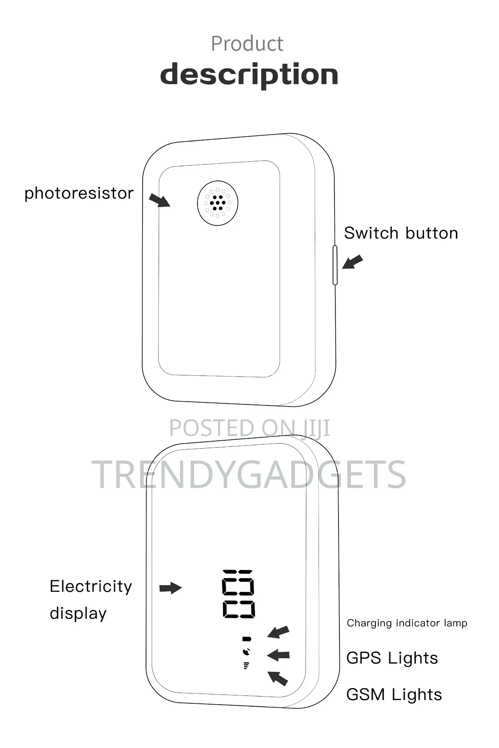 Rechargeable 4g GPS Locator for Cars, Bikes Trucks – P7