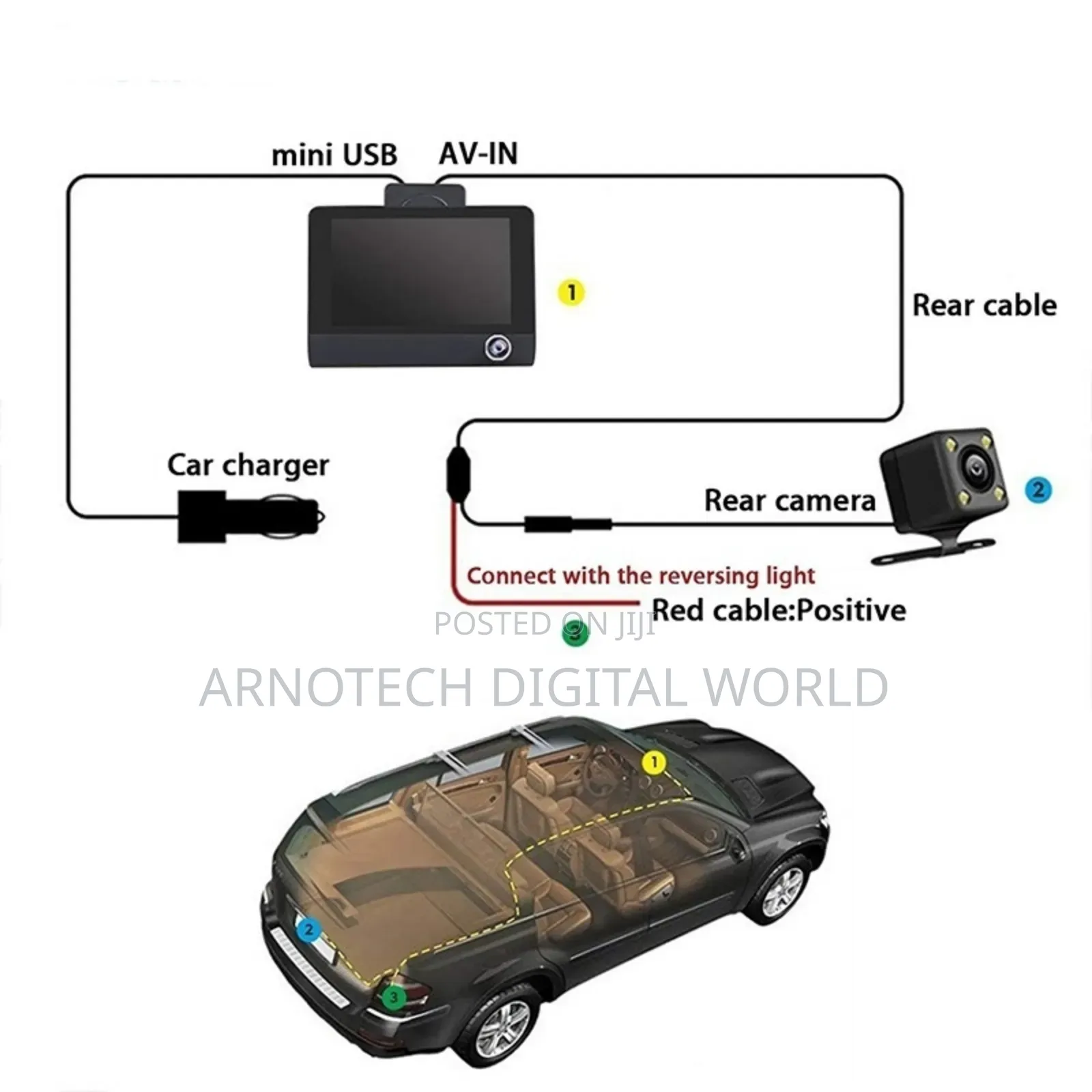 3in1 Dashcam 1080p DVR