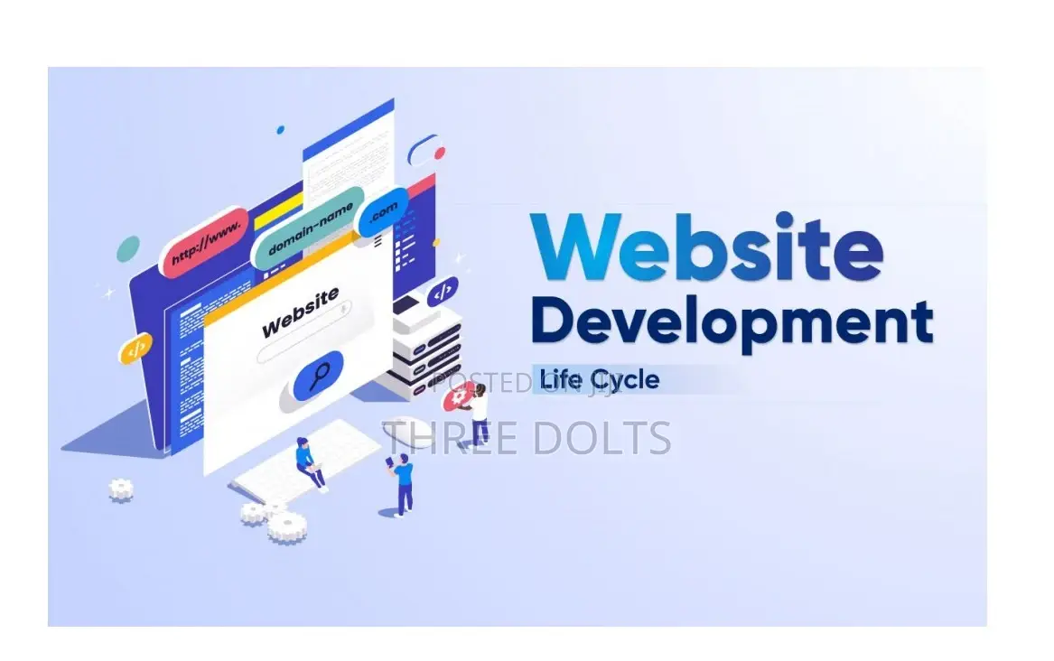Websites That Convert Visitors Into Customers | Kenya-tuned