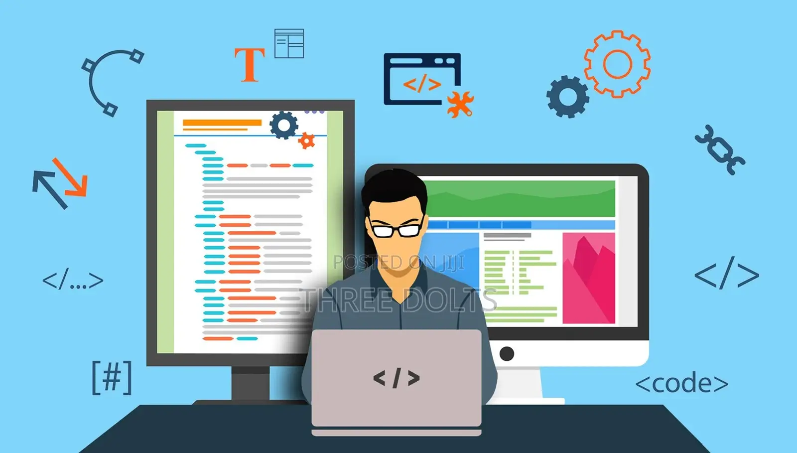 Transform Your Brand Online | Strategic Web Design Development