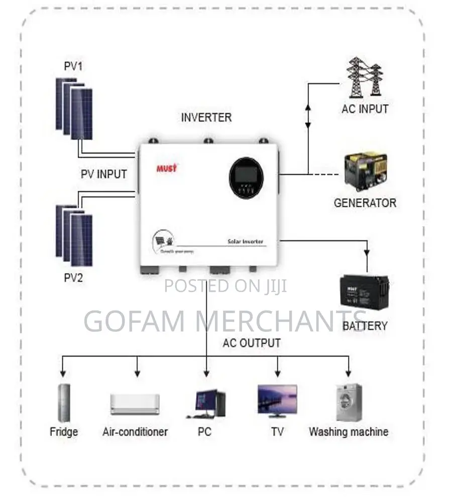 Must 10kva 48v 150a Hybrid Solar Inverter (Highfrequency)