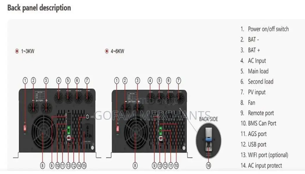 Must 5kva 48v Hybrid Solar Inverter (Low Frequency)