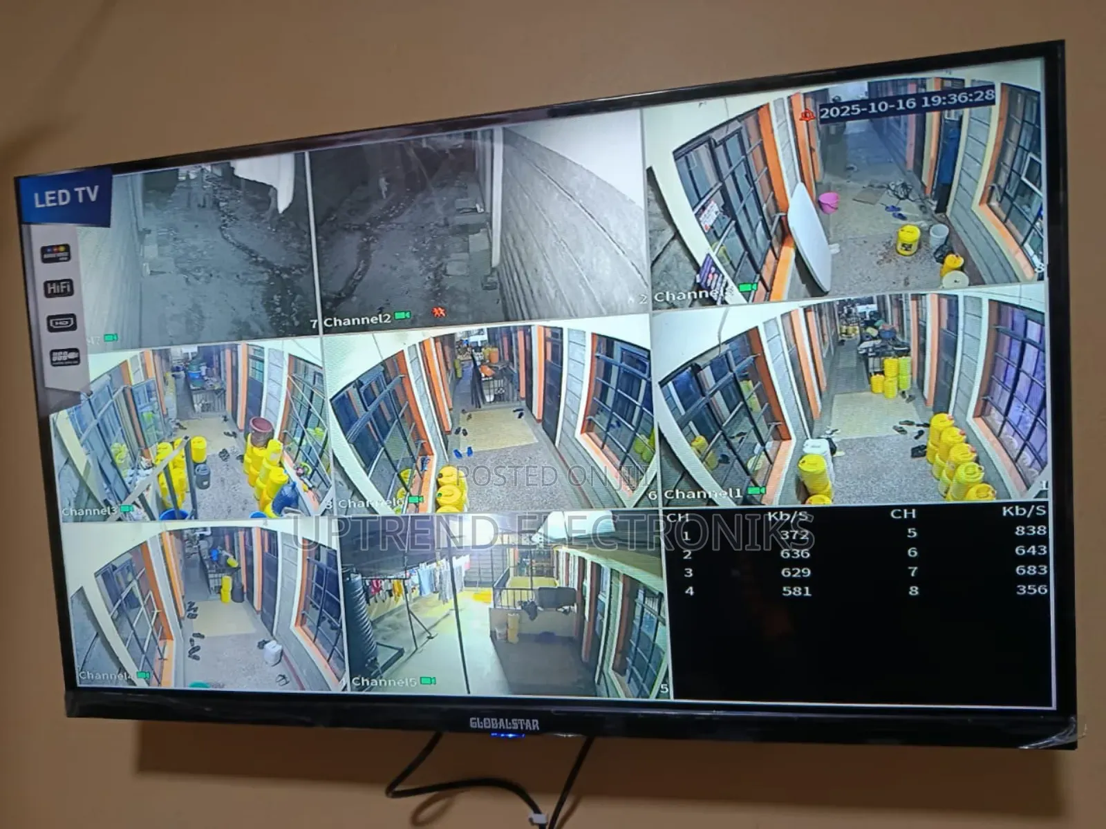 CCTV Cameras