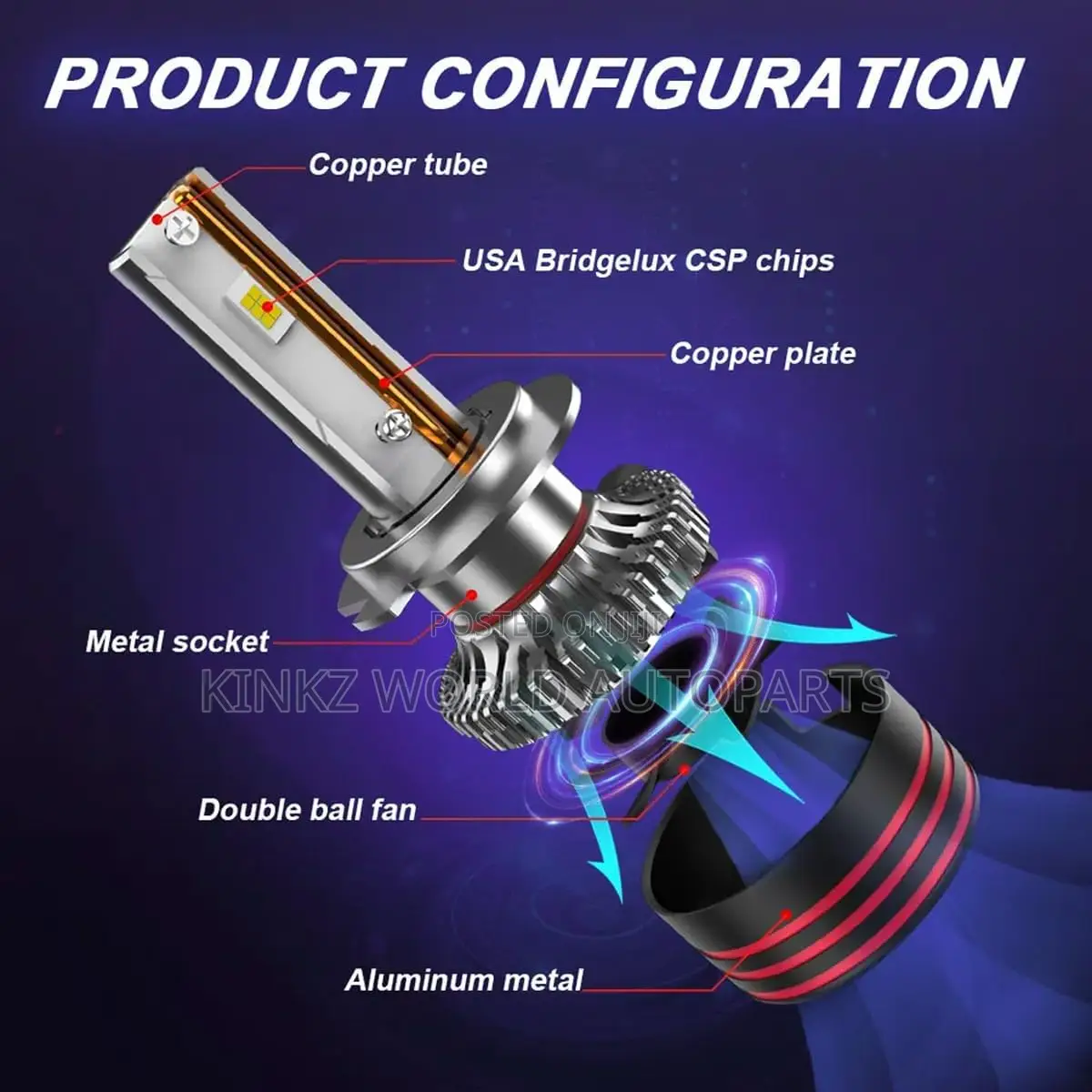 M8 Pro H4 H8 H11 H7 Car Led Headlight Bulbs High Quality 120w