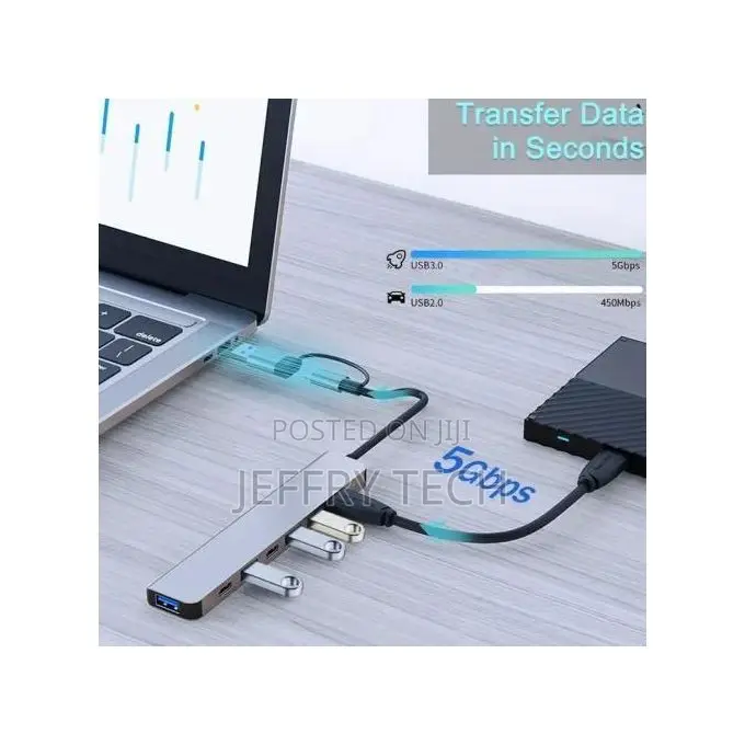 7-in-1 Usb 3.0 Data Transfer Adapter, Multiport Extension With Type-C