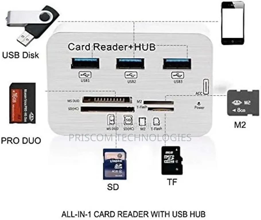 Multiple Usb Hub 3.0 , 3 Ports Tf/Sd Card Reader