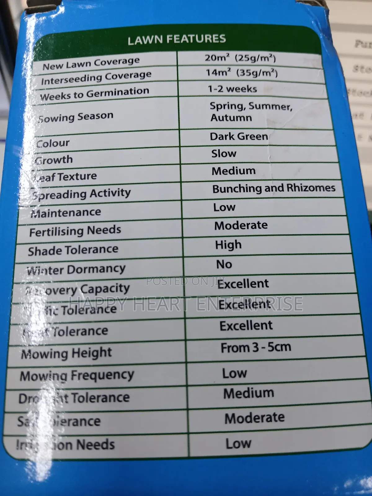 Shady Mix Lawn Seed 500g