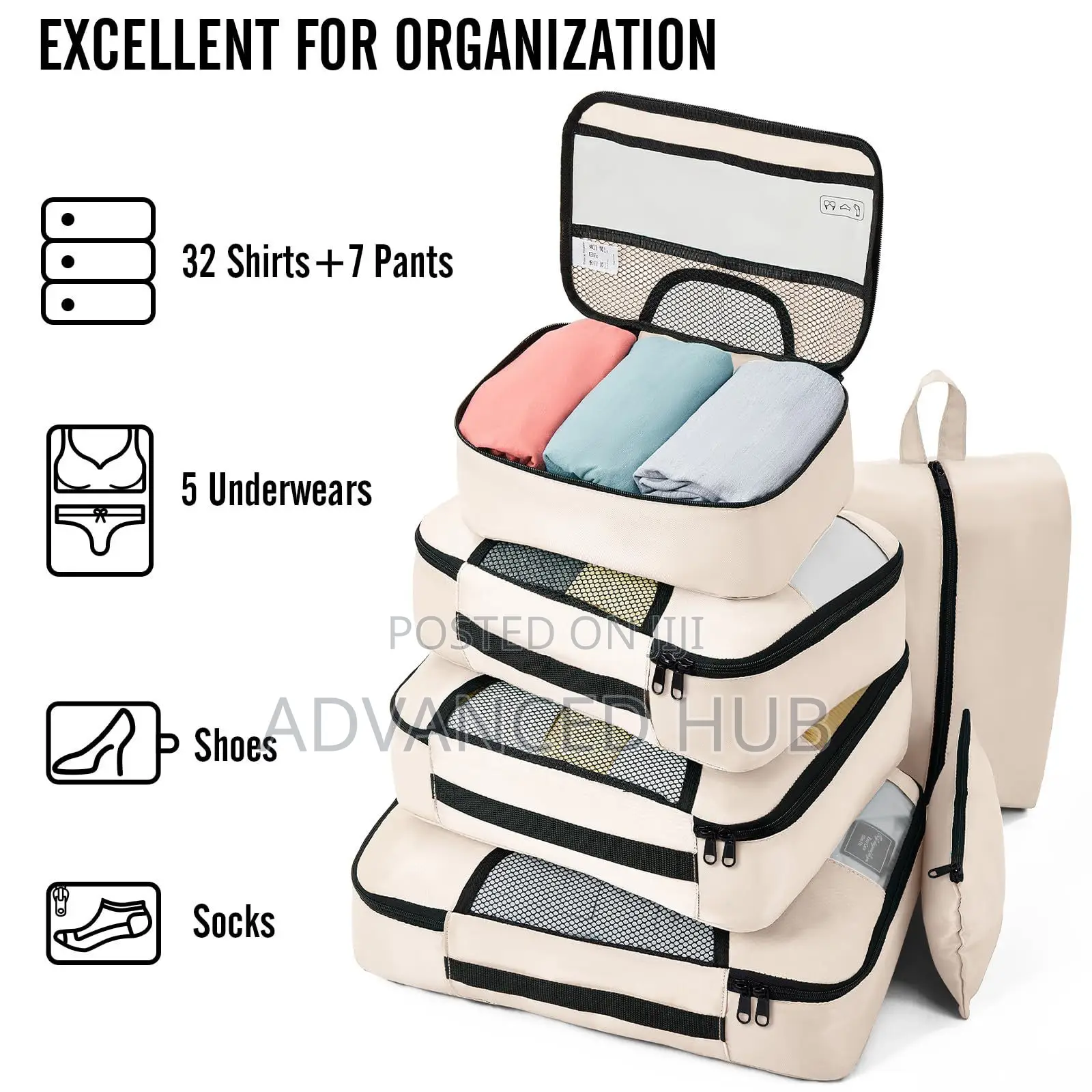8pcs Premium Luggage Travel Organizers for Suitcase.