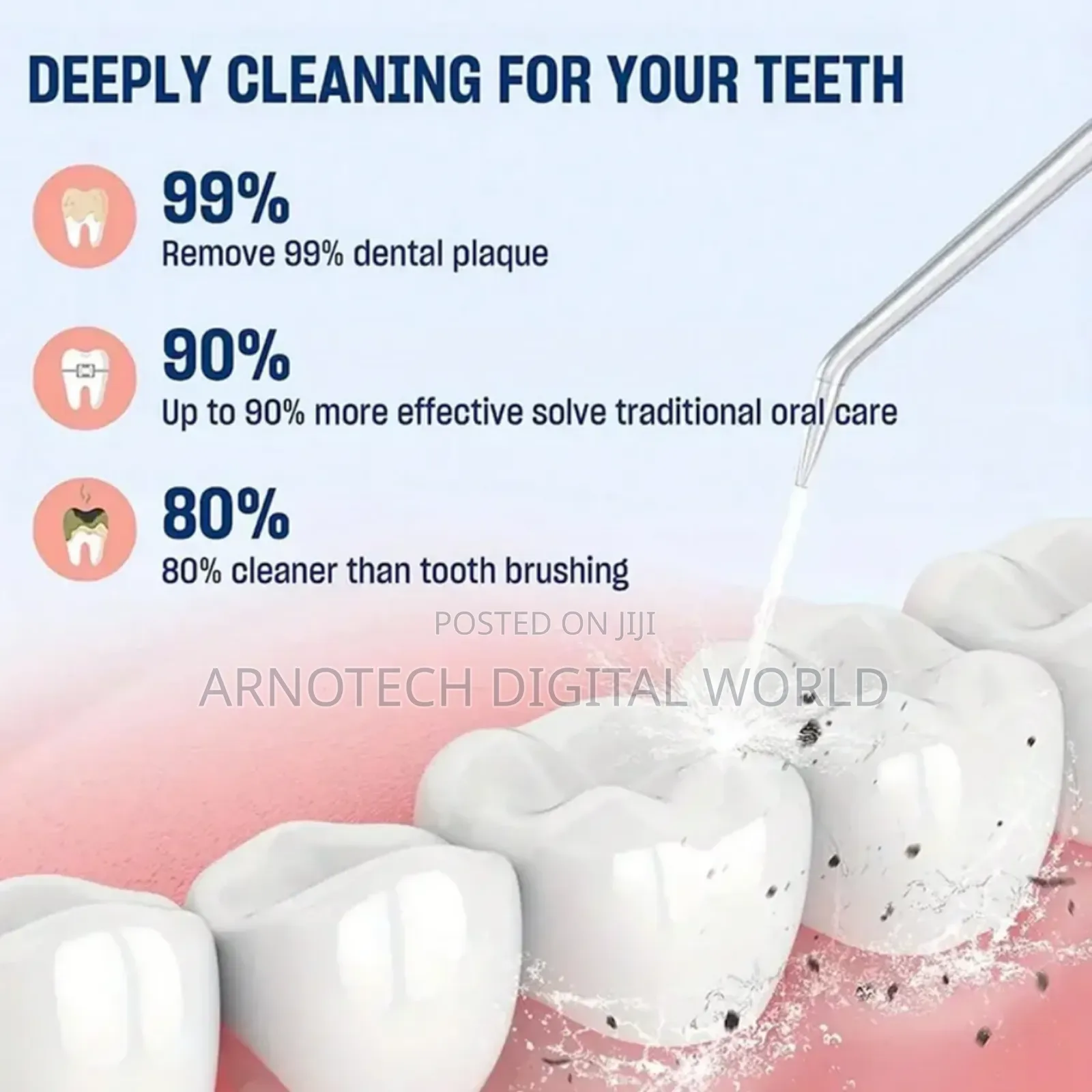 Rechargeable 4-Nozzles Oral Care Irrigator