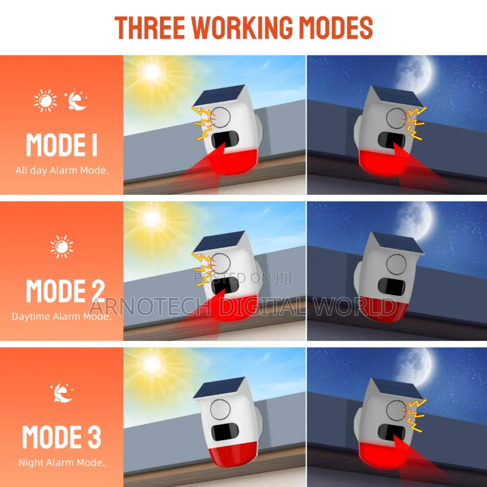 Panoramic Solar Alarm Dual Charging With Remote Control