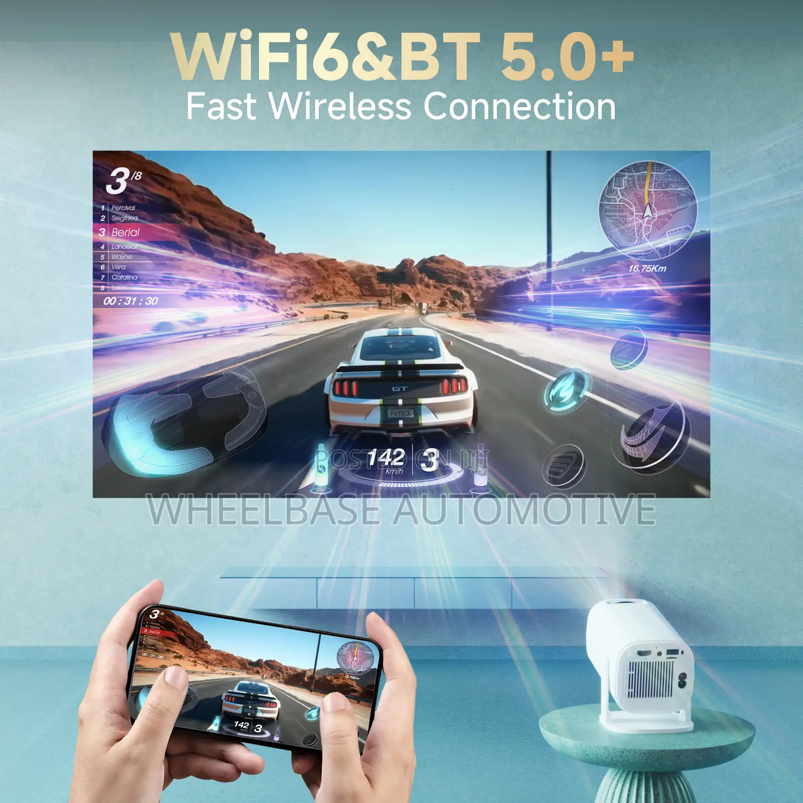 Hy300 Pro Smart Projector Android 4k Input Wifi 6 Bluetooth Portable