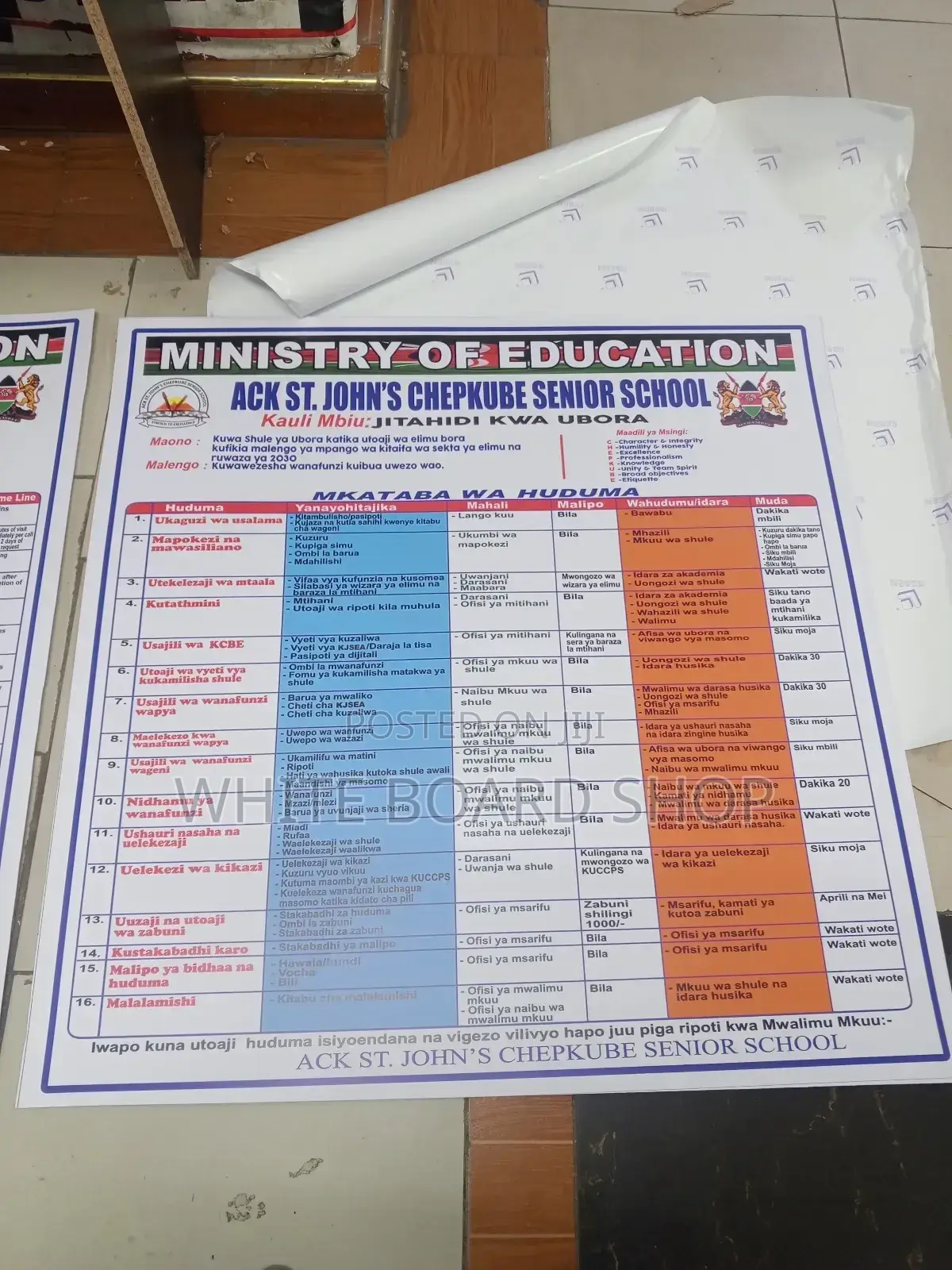Swahili Version School Service Charter Board 4ft X 4ft Available