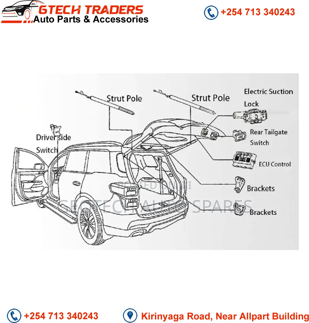 Toyota Harrier Electric Boot Shocks / Power Tailgate Kit- New Model
