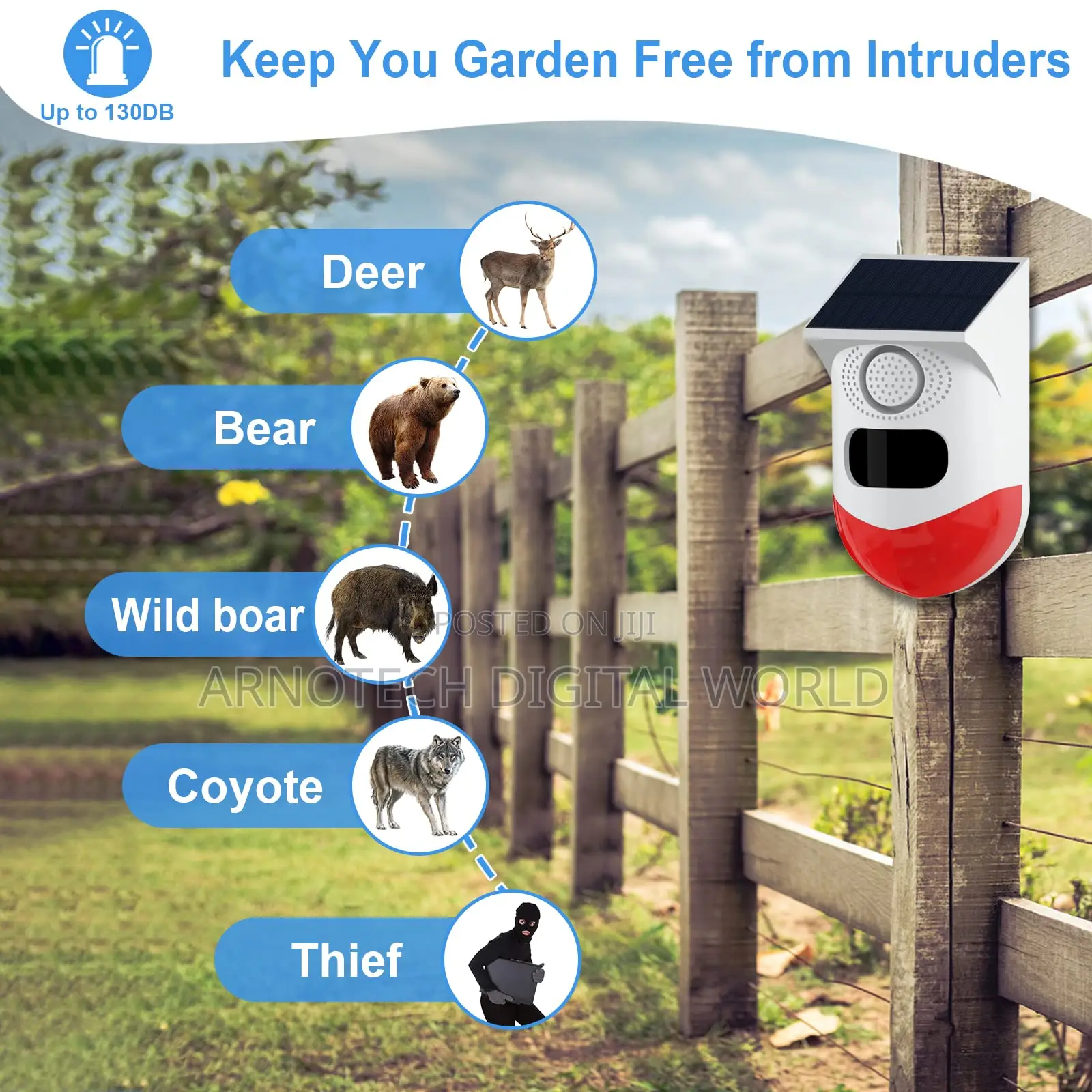 Solar Powered Infrared Motion Sensor Alarm Outdoor/Indoor Strobe Light