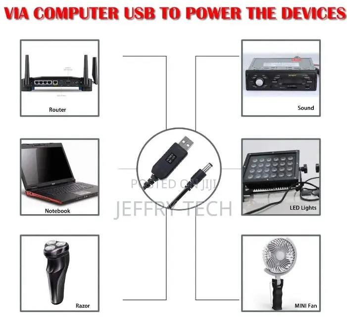 Usb Boost Cable to 12v Router/Tablet/Cell Phone/ Ebook