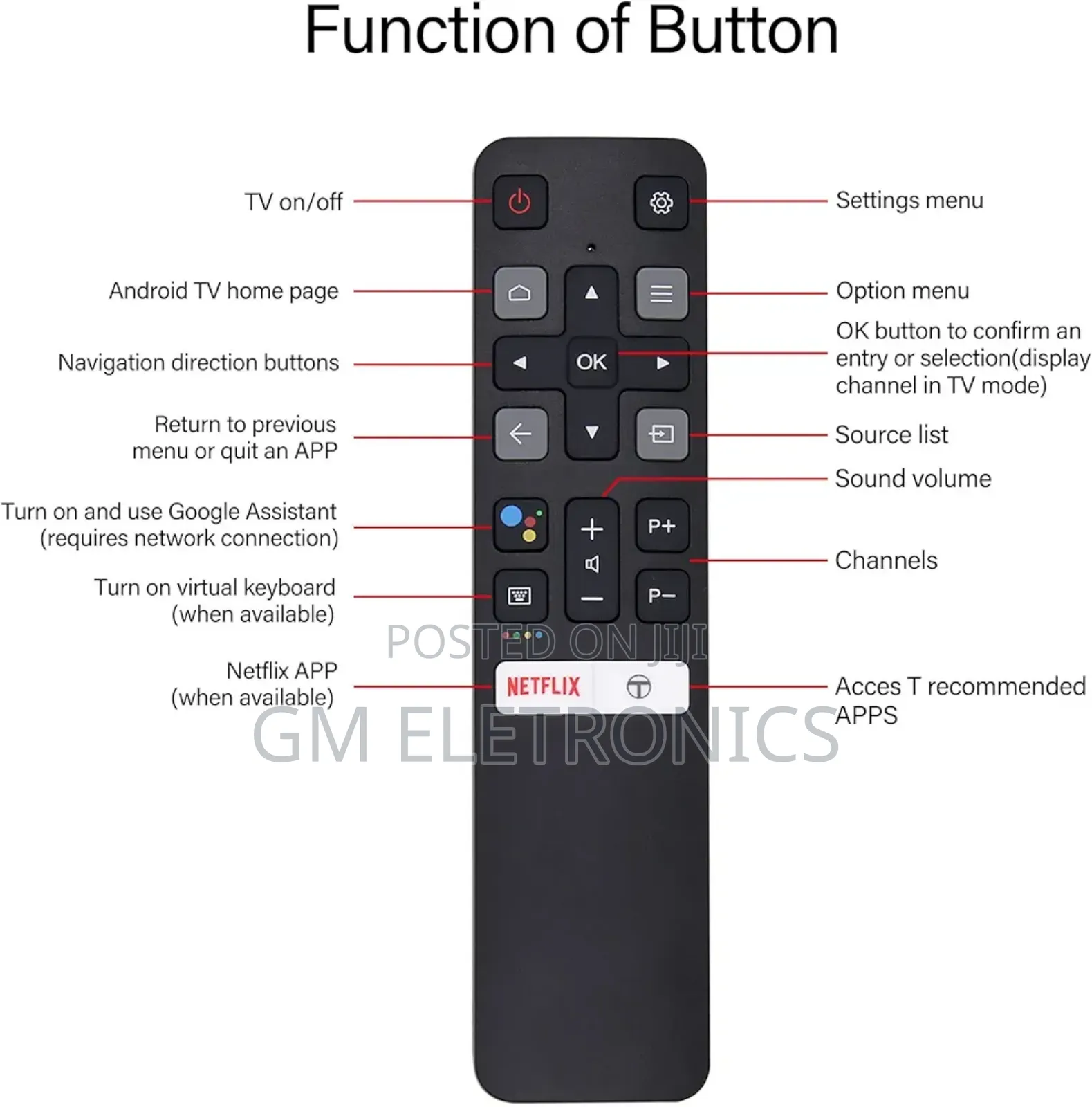 Rc802v for TCL Remote Control for TCL Android Smart Tv+ Batteries.