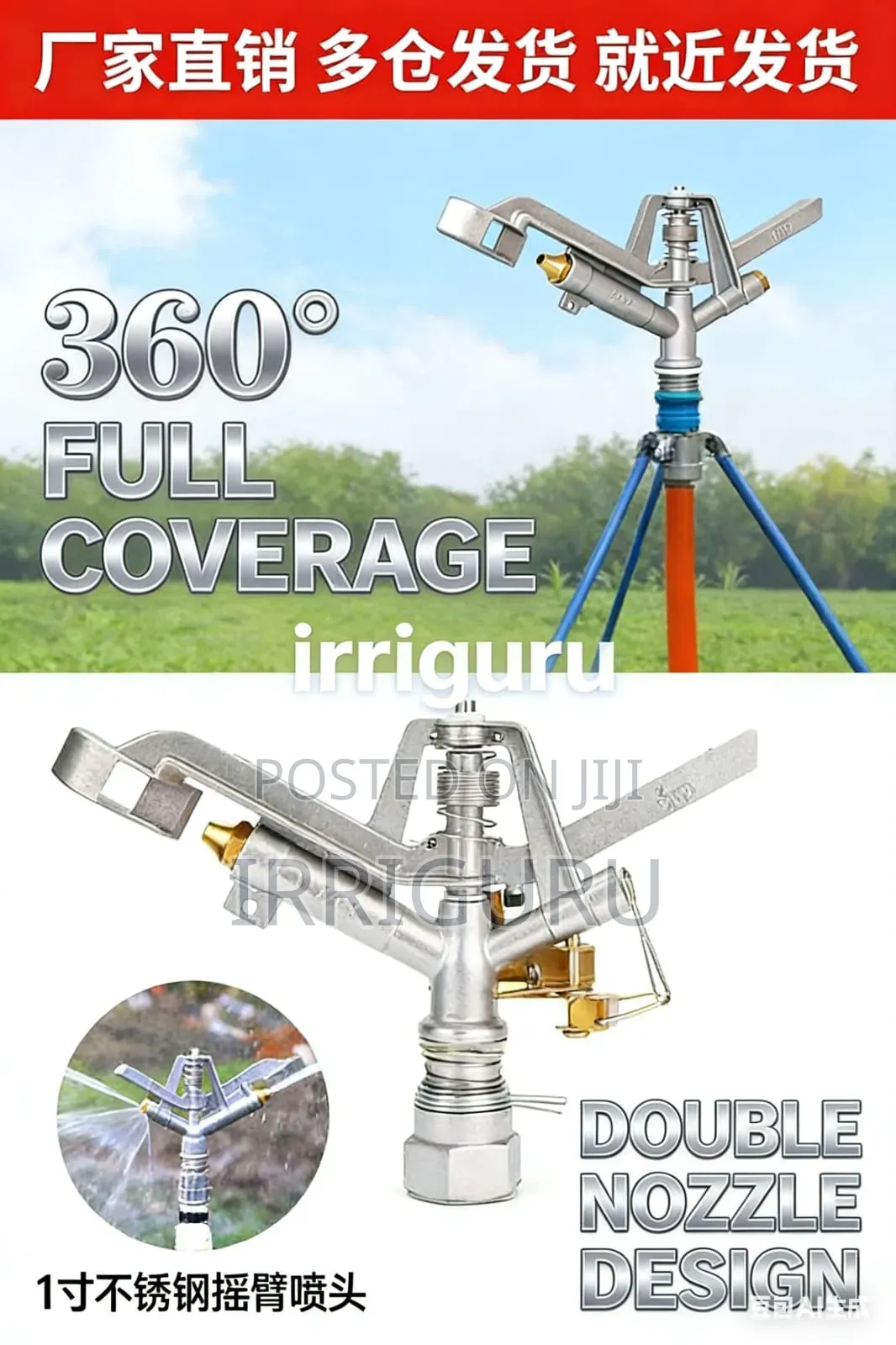 360° Full Coverage