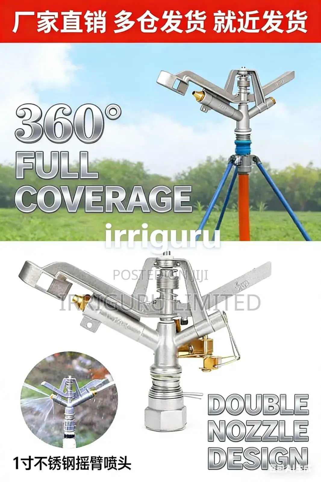 360° Full Coverage