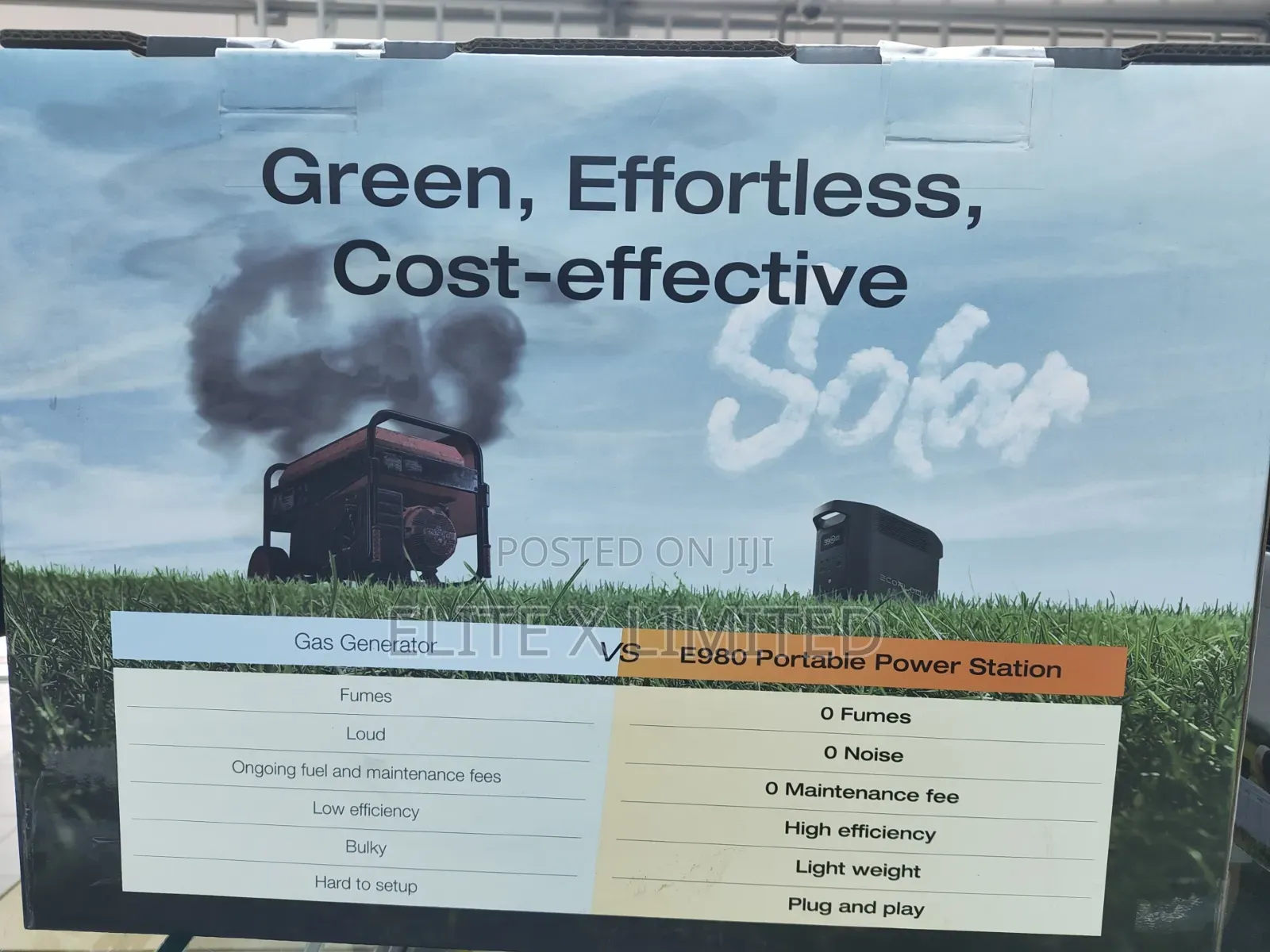 Ecoflow E980 Portable Power Station Brand New